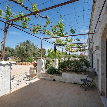 Masseria Lamapecora בית נופש Faccia di Trippa di Monte